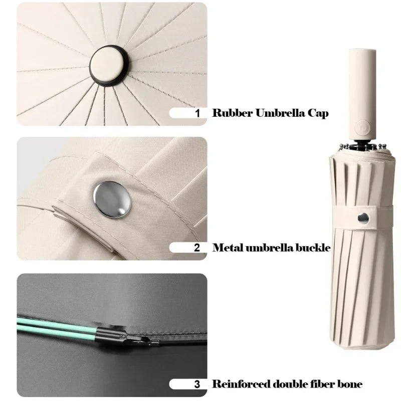 Windproof 16K Double Rib Auto Folding Umbrella – Sun & Rain Folding Umbrella Qst