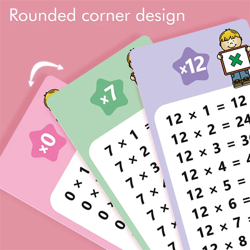 0-12 Multiplication Times Table Flash Cards – Self-Check Math Math Flash Cards Qme