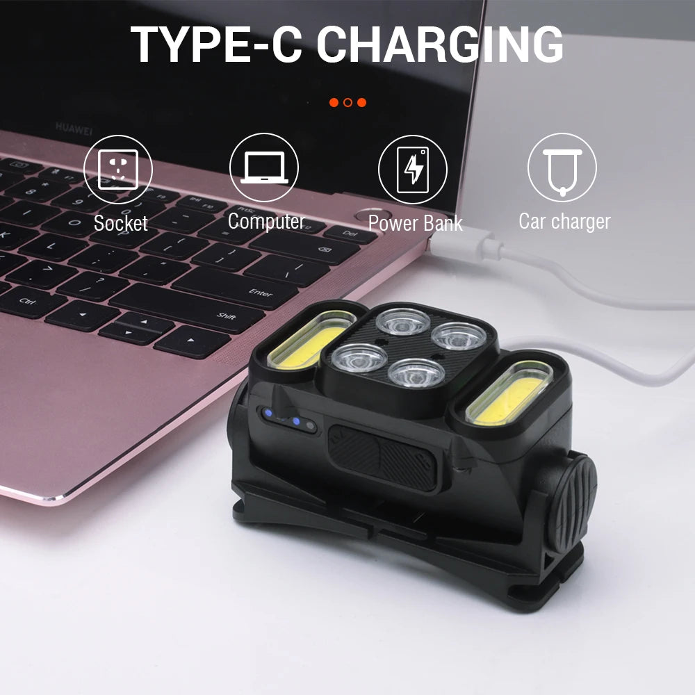 BORUiT LED Sensor Headlamp – COB 5-Mode Rechargeable IPX4 LED Headlamp Qst