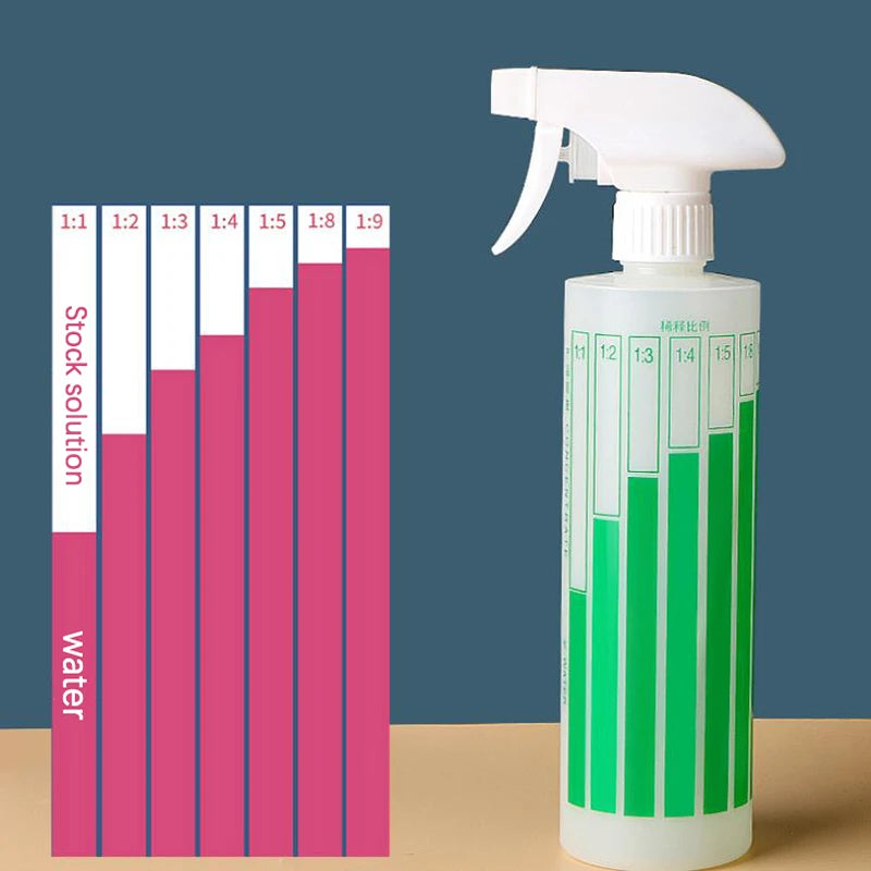500ml Proportional Scale Pump Spray Bottle – Dilution Ratio Pump Spray Bottle Qst
