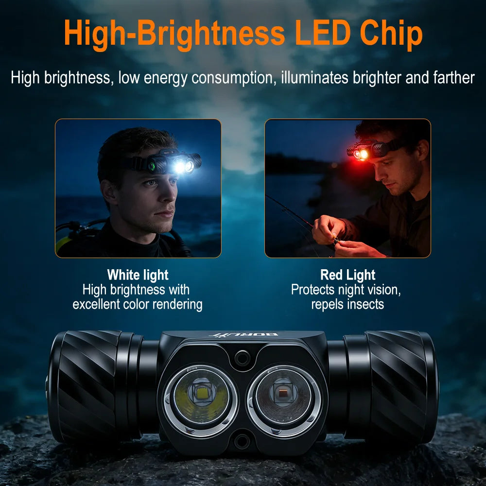 BORUiT 1400LM IP68 Waterproof Diving Headlamp SST40 LED Diving Headlamp Qst