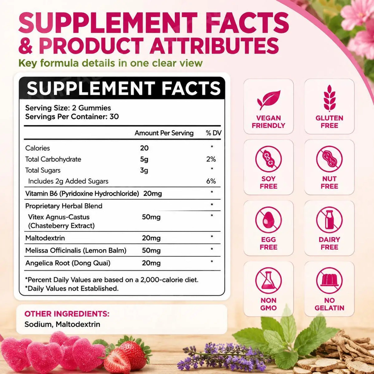 Women's Monthly Wellness Gummies – Chasteberry, Dong Quai & B6 Wellness Gummies Qst