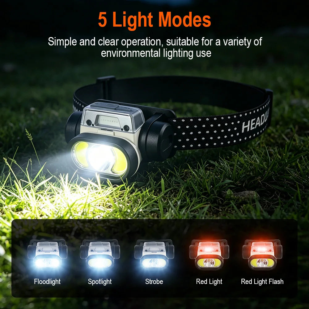 BORUiT Motion Sensor Headlamp 400LM Type-C Rechargeable LED Rechargeable Headlamp Qst