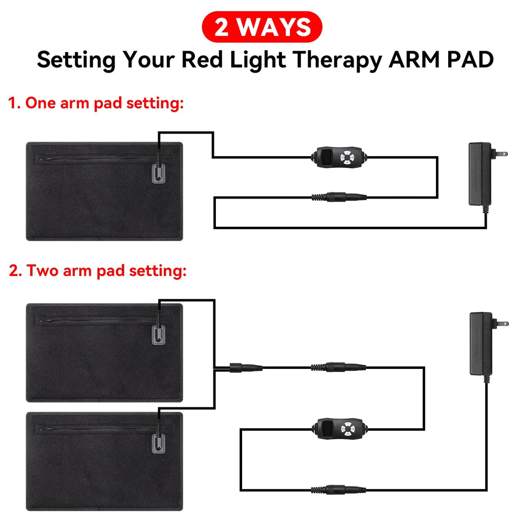 ZONGKUNG Red Light Therapy Wrap 660nm 850nm Infrared LED Pad Red Light Therapy Wrap Qst