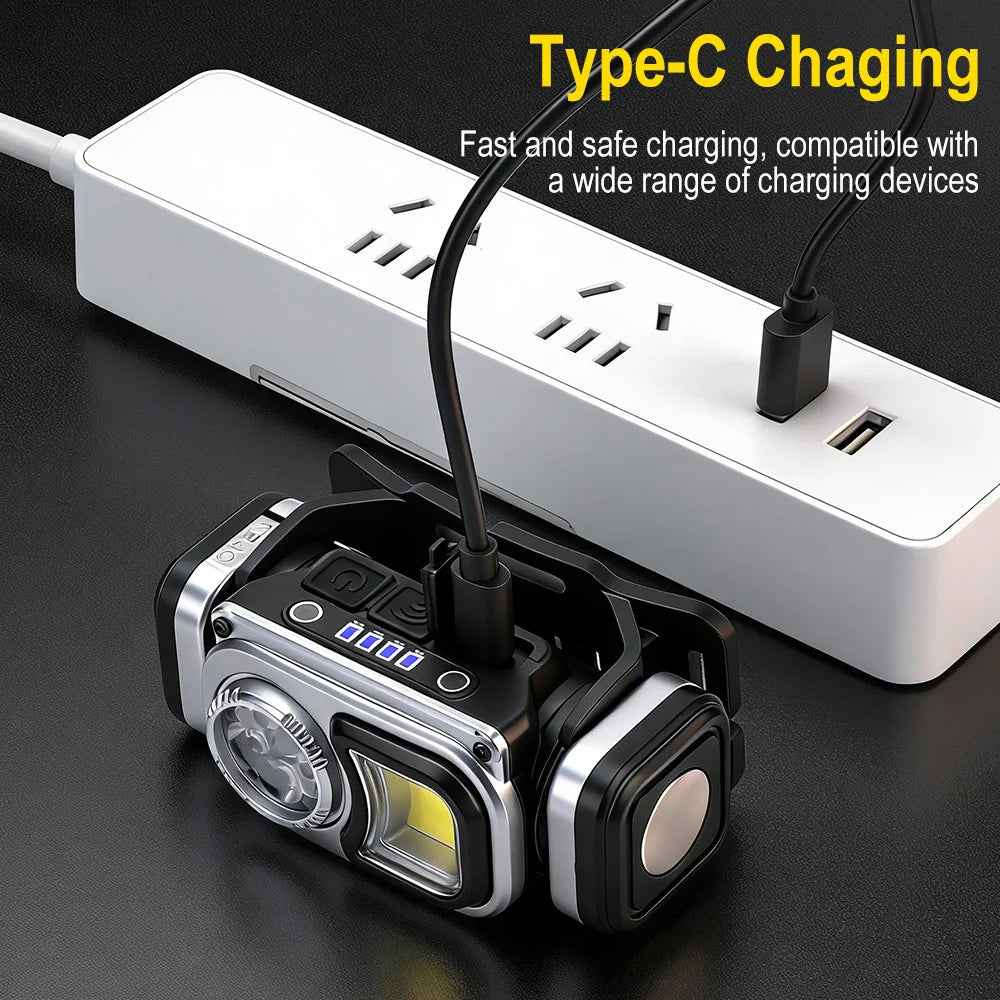 BORUiT Motion Sensor LED Headlamp – USB-C Rechargeable, IPX4 LED Headlamp Qst