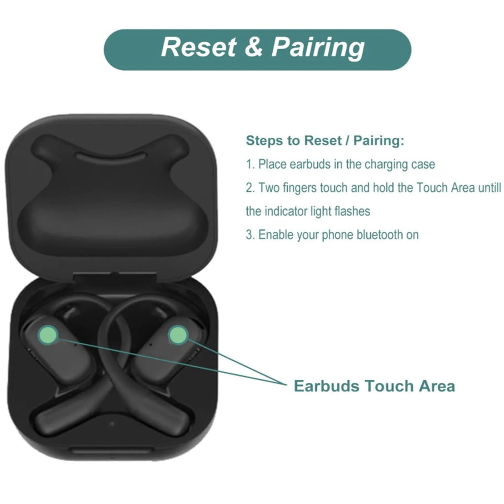 Shokz OpenFit T910 Replacement Charging Case | USB-C LED Headphone Charging Case Qst