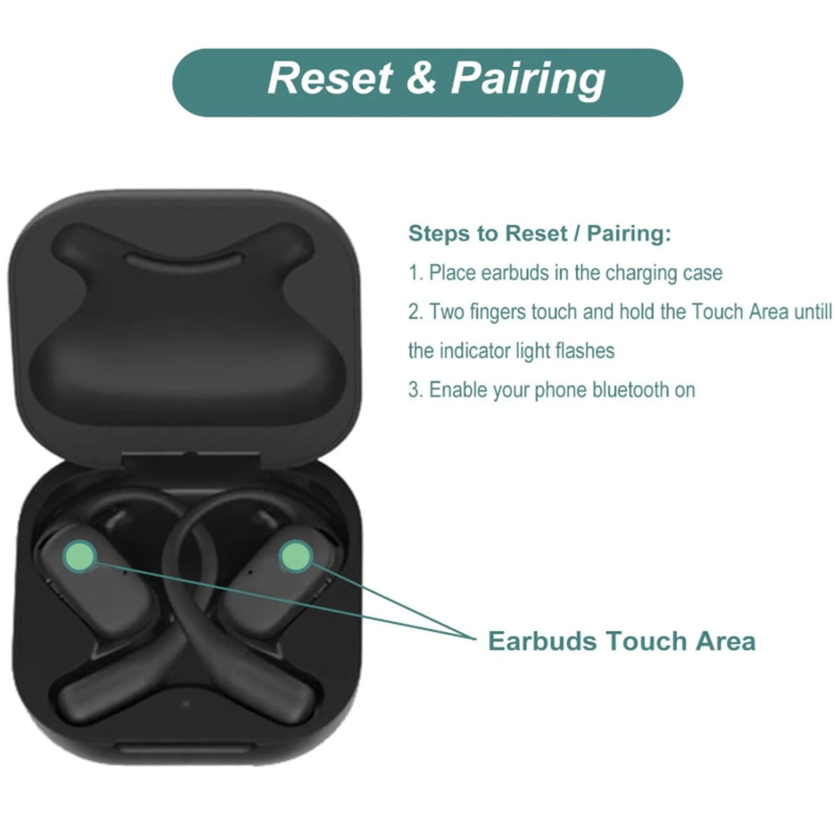 Shokz OpenFit T910 Replacement Charging Case | USB-C LED Headphone Charging Case Qst
