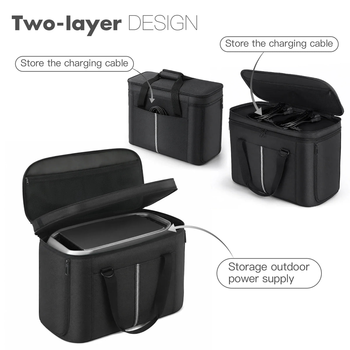 EcoFlow Delta 3 Max Power Station Storage Carry Bag Power Station Carry Bag Qme