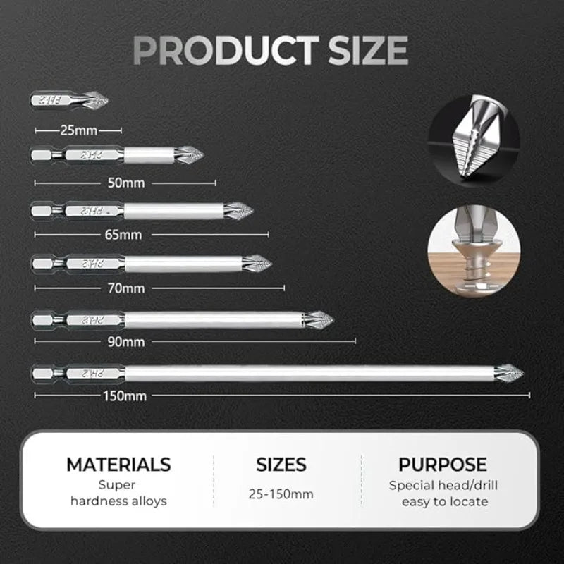 Magnetic Screwdriver Bits Set – Non-Slip Cross Head Alloy Steel Screwdriver Bit Set Qme