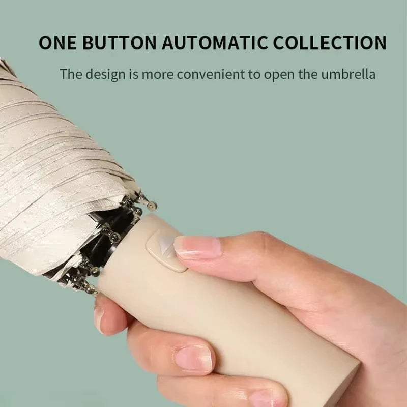 Automatic 3-Fold Anti-UV Sun & Rain Umbrella | Wind-Resistant Folding Umbrella Qst
