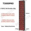MasterGrow 660nm 850nm Dual-Chip LED Red Light Therapy Panel LED Light Therapy Panel Qst T3000