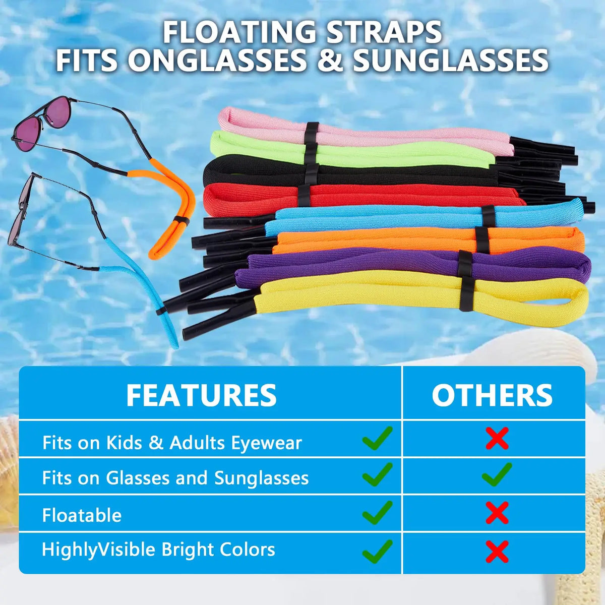 VOPHA Floating Sports Glasses Strap – Anti-Slip Adjustable Cord Eyewear Retainer Strap Qst