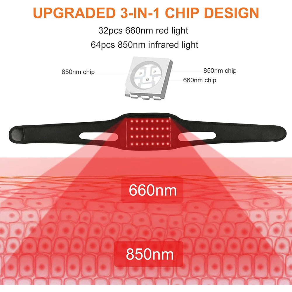 Red & Infrared Light Therapy Wrap 660nm 850nm – Face & Neck Light Therapy Wrap Qst