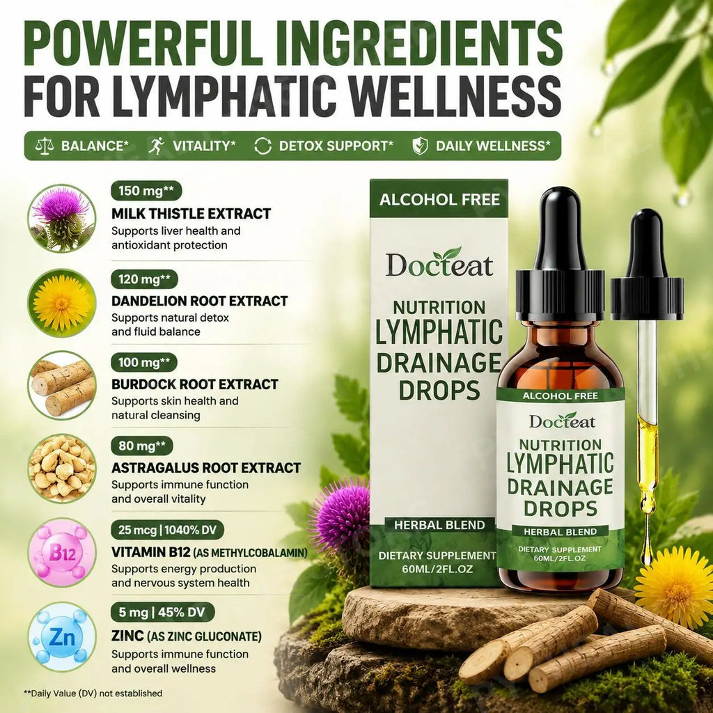 Docteat Herbal Drops – Milk Thistle, Dandelion & Green Tea 60ml Herbal Supplement Drops Qst