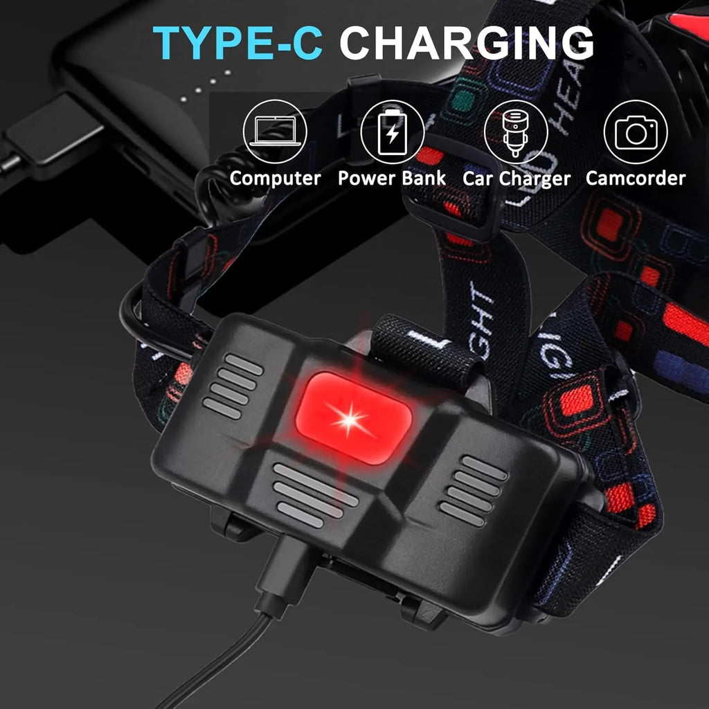 1200 Lumen Rechargeable LED Headlamp | 4 Modes, IPX6 Waterproof LED Headlamp Qst