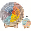 Feelings Wheel Double-Sided Desk Decor – Emotions Chart Desk Decor Chart Qme MULTI 15cm