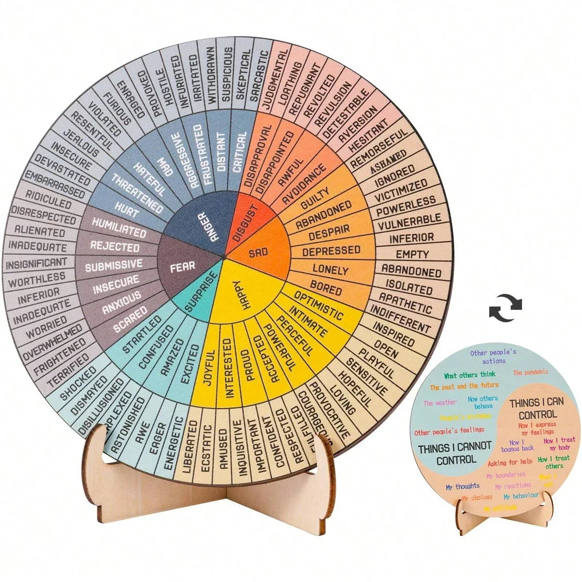 Feelings Wheel Double-Sided Desk Decor – Emotions Chart Desk Decor Chart Qme MULTI 15cm