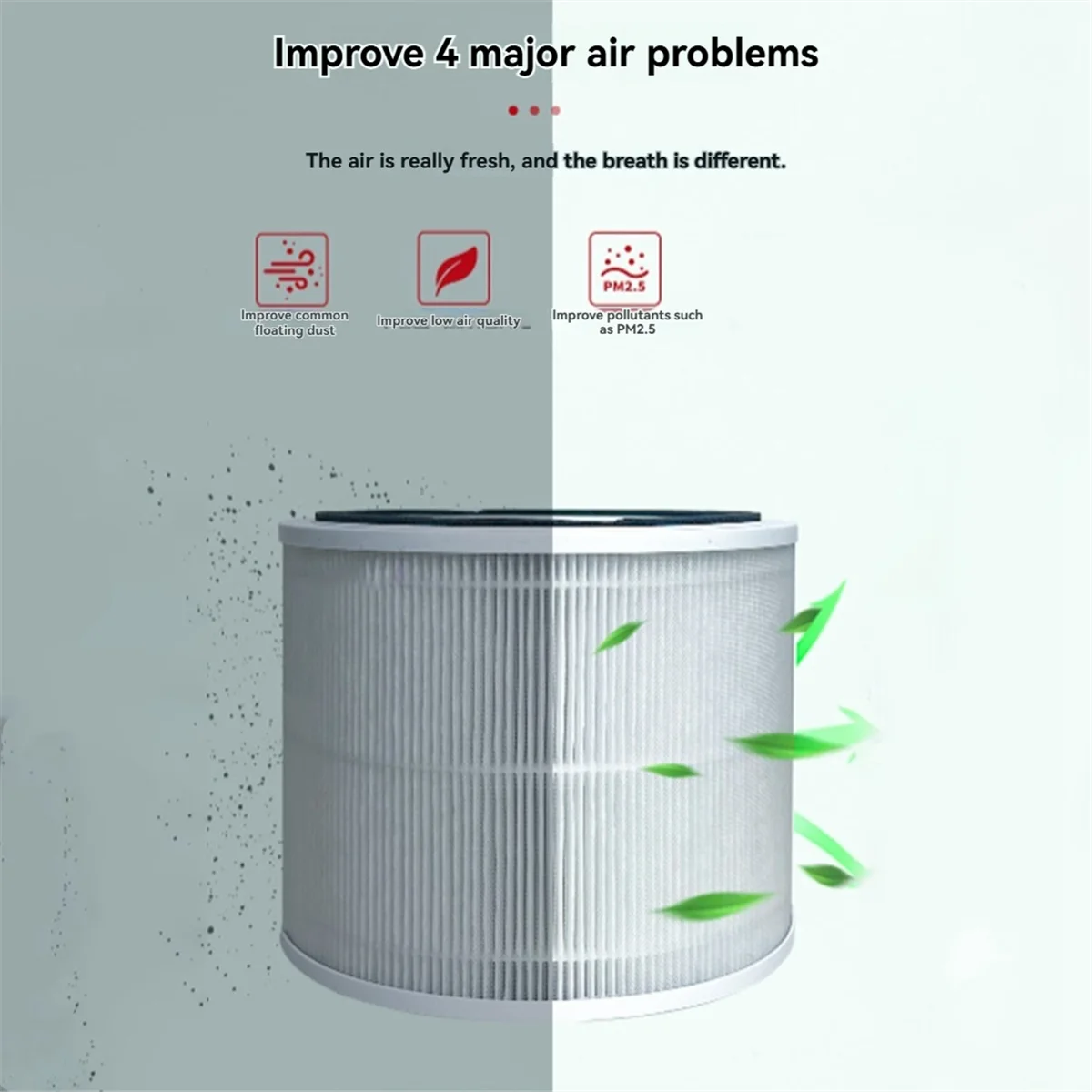 2-Pack HEPA & Carbon Replacement Filter – Levoit Core 200/200S Air Purifier Filter Qst