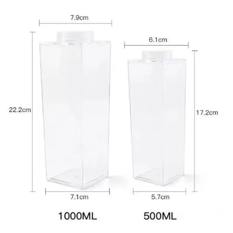 Clear Reusable Plastic Sport Water Bottle – Leakproof, Transparent Sport Water Bottle Qme