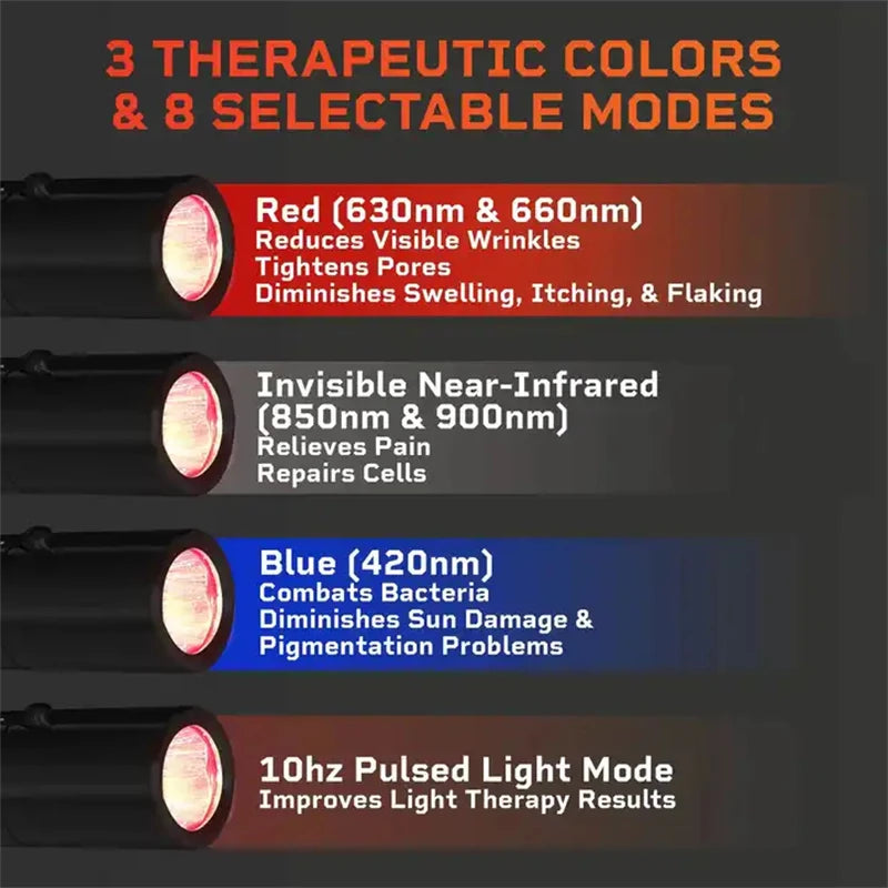 VamsLuna Handheld Red Light Therapy Torch – 3 Color Wavelengths Light Therapy Torch Qst