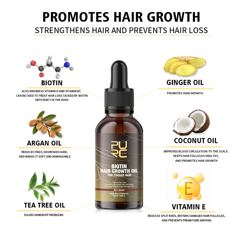 PURC Biotin Shampoo, Conditioner & Hair Growth Oil Set Hair Care Set Qst