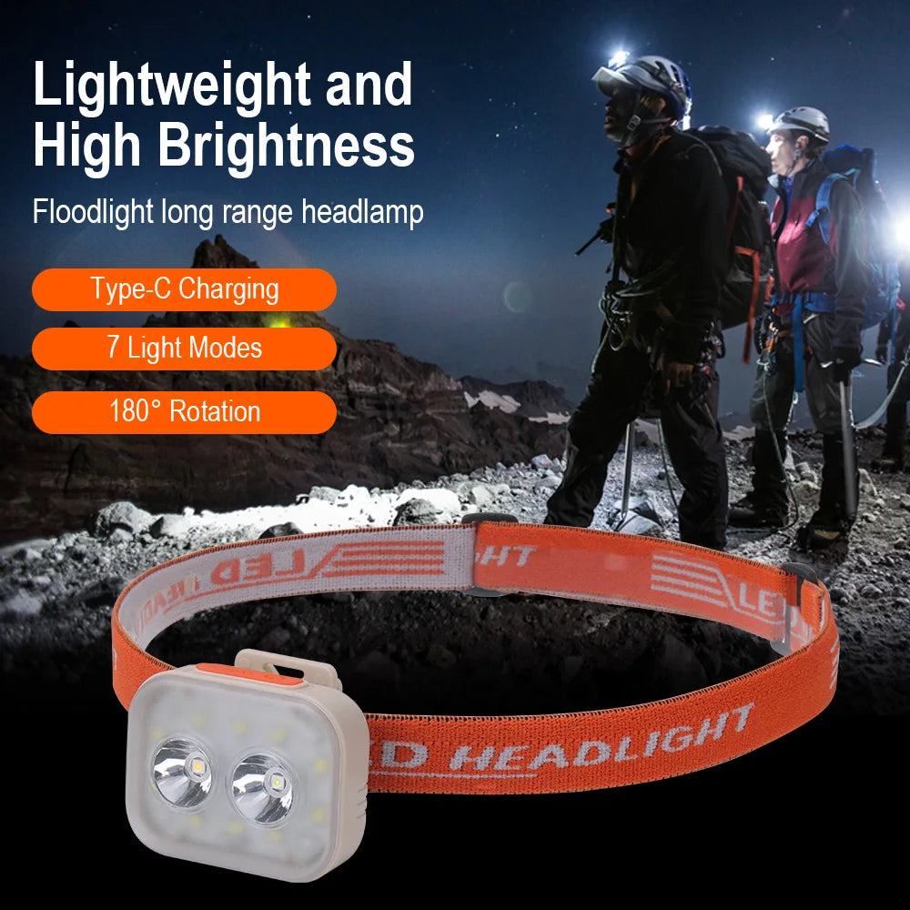 BORUiT LED Clip Headlamp 300LM USB-C Rechargeable Waterproof LED Headlamp Qst