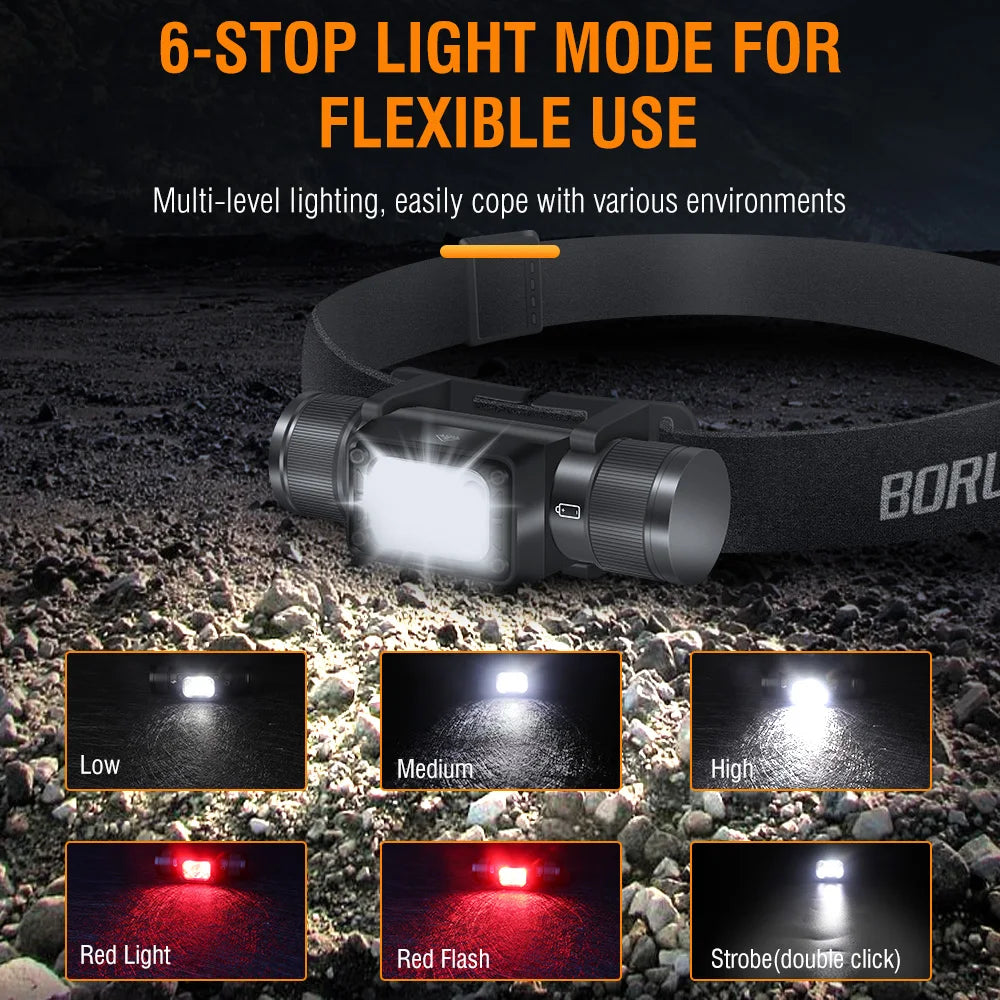 BORUiT HP350 800LM LED Headlamp – Type-C Rechargeable, IP65 LED Headlamp Qst
