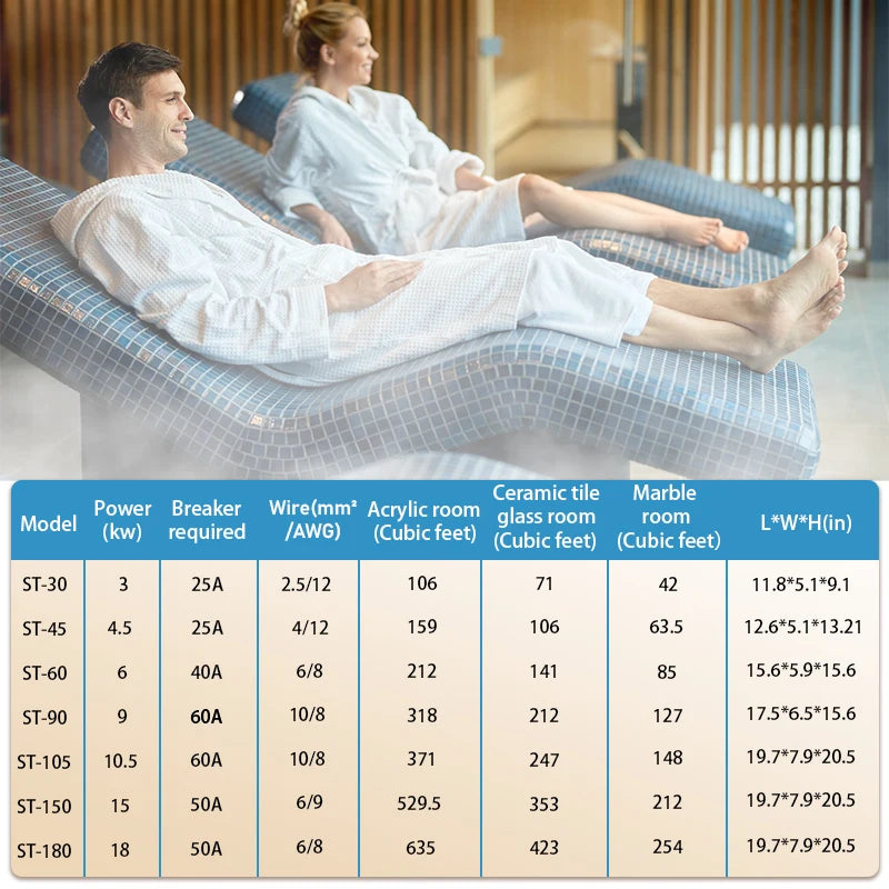 21kW Wet Steam Generator for 18–24m³ Sauna & Steam Room Steam Bath Generator Qst