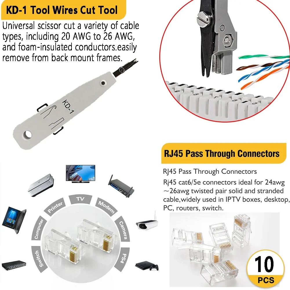 RJ45 Crimp Tool Kit – Cat5 Cat6 Cat7 Ethernet Crimping Set Ethernet Crimp Tool Kit Qme