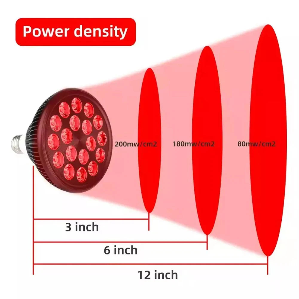 E27 Red & Near-Infrared Light Therapy Bulb 660nm 850nm 54W Light Therapy Bulb Qst