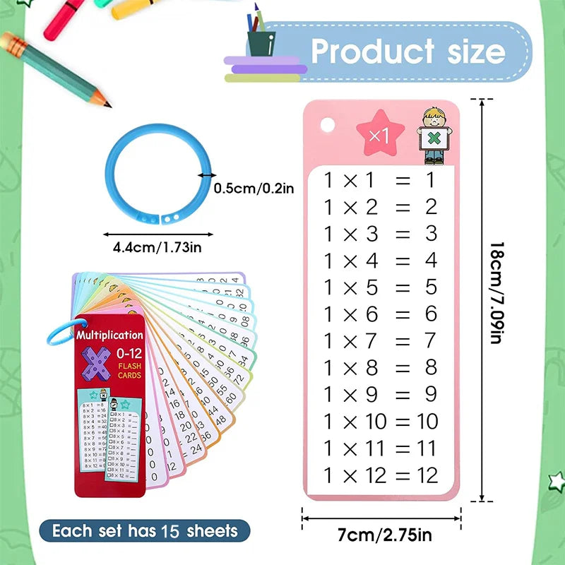 0-12 Multiplication Times Table Flash Cards – Self-Check Math Math Flash Cards Qme