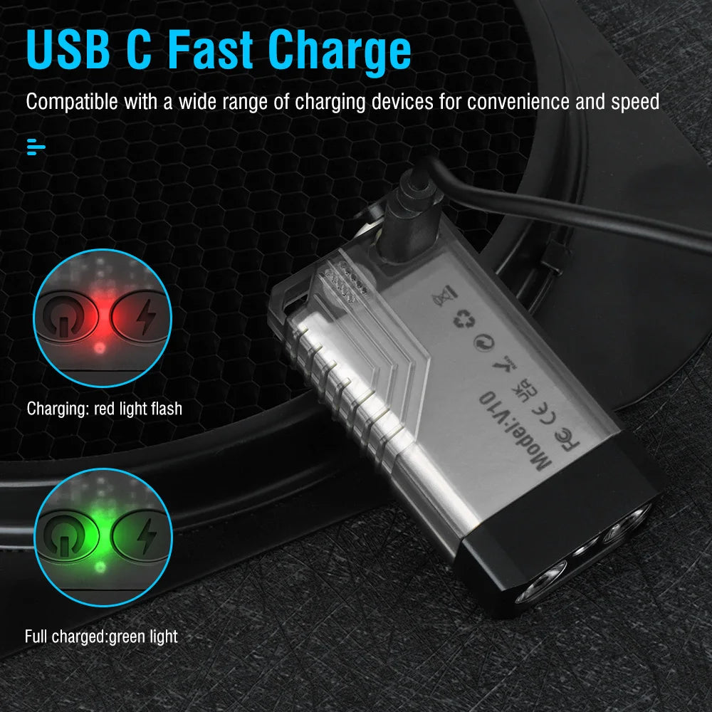 BORUiT V10 EDC Keychain Flashlight – USB-C, UV Light & Magnet EDC Keychain Flashlight Qst