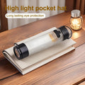 Clip-On Rechargeable Hat Light 350 Lumen | Outdoor Night Lamp Clip-On Hat Light Qme Plastic Orange
