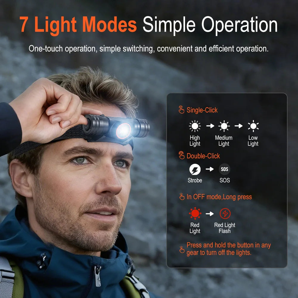 BORUiT HP400 LED Headlamp 650LM IP67 Type-C Rechargeable LED Headlamp Qst