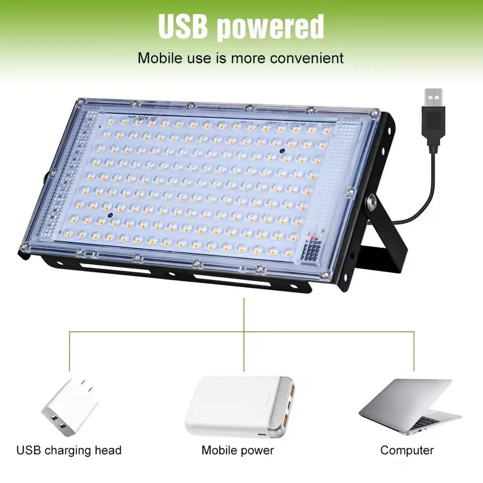 96 LED 660nm Red Light Therapy Panel – Facial Skin Care Lamp Red Light Therapy Panel Qst