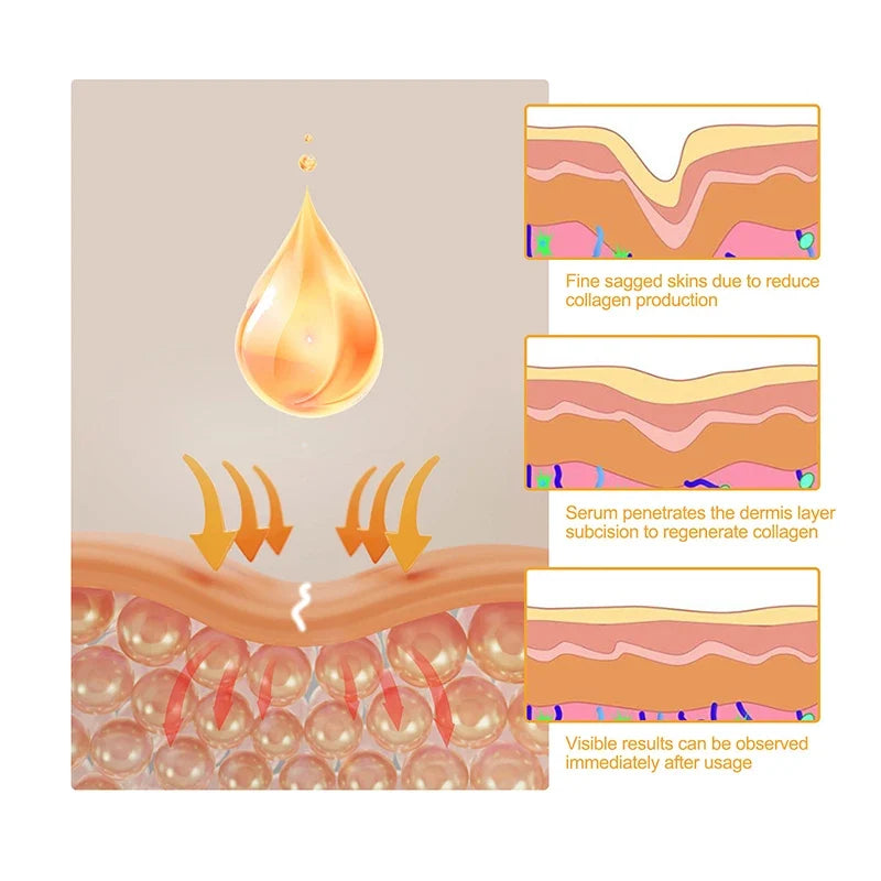 Collagen & Astaxanthin Moisturizing Essence Water | Oil Control Moisturizing Essence Toner Qme