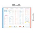 Magnetic Baby First Foods Chart & Meal Planner Checklist Baby Meal Planner Chart Qme A