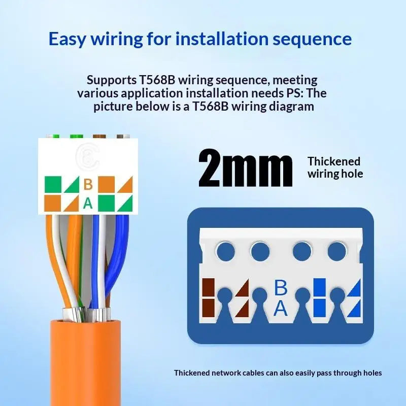 Toolless Shielded RJ45 Network Cable Plug 22–26AWG Connector Network Cable Connector Qme