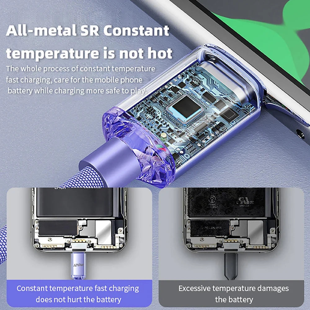 120W 6A USB-C Fast Charging Braided Cable | PD Charger Cord USB-C Charging Cable Qme