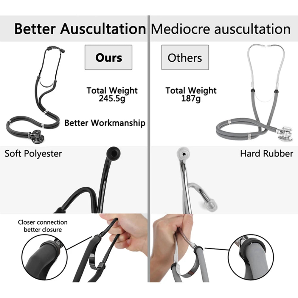 XceeFit Dual-Sided Cardiology Stethoscope – Nurses & Doctors Cardiology Stethoscope Qst