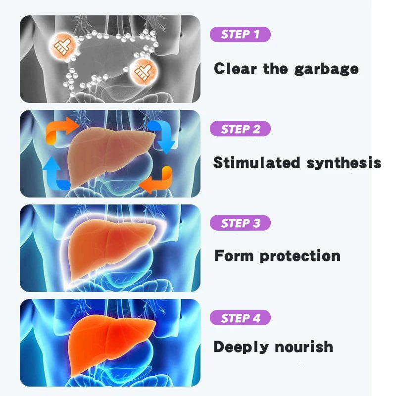 Organic Milk Thistle Extract Capsules – 80% Silymarin Liver Support Herbal Supplement Qst