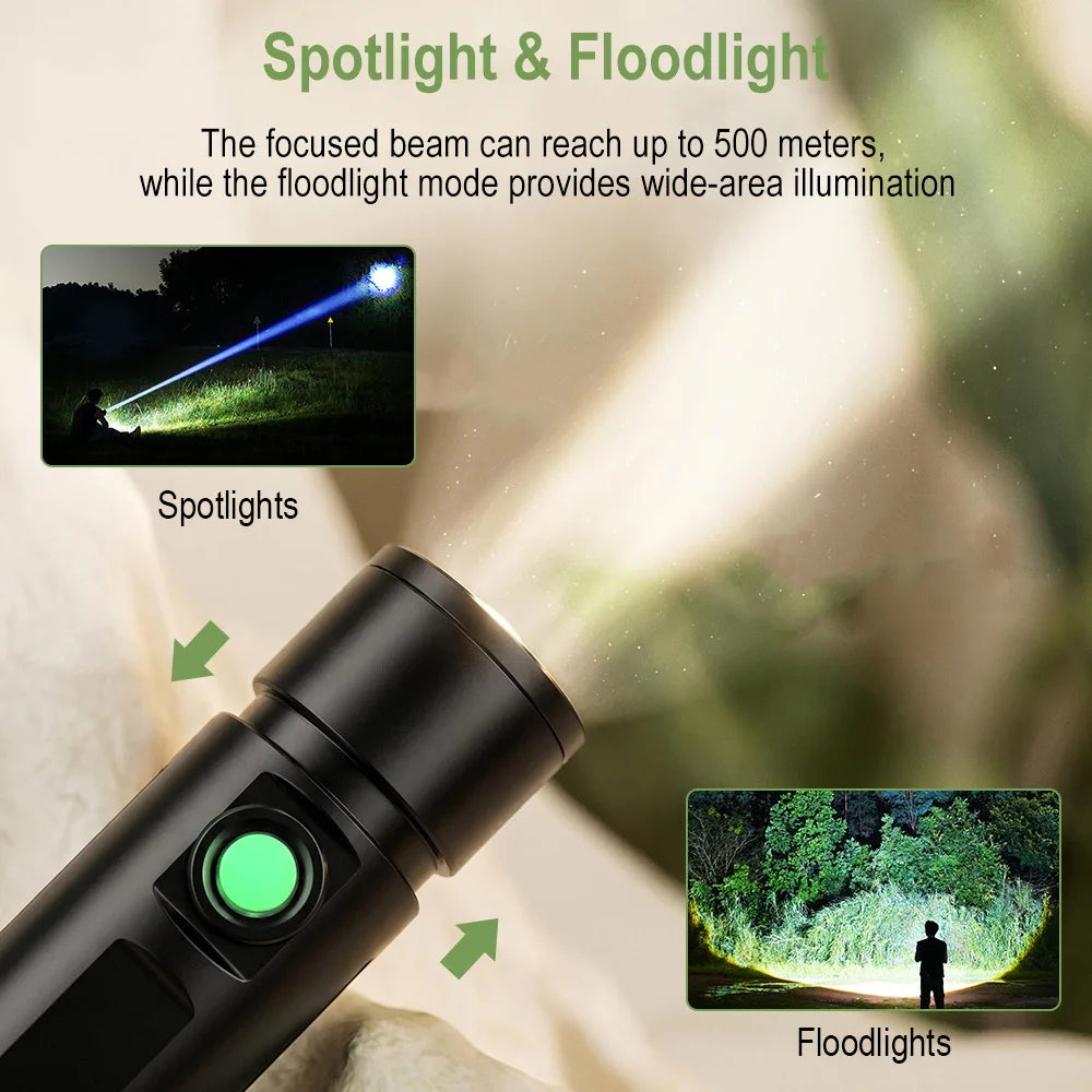 BORUiT Mini EDC Keychain Flashlight – Type-C Rechargeable Zoom Keychain Flashlight Qst