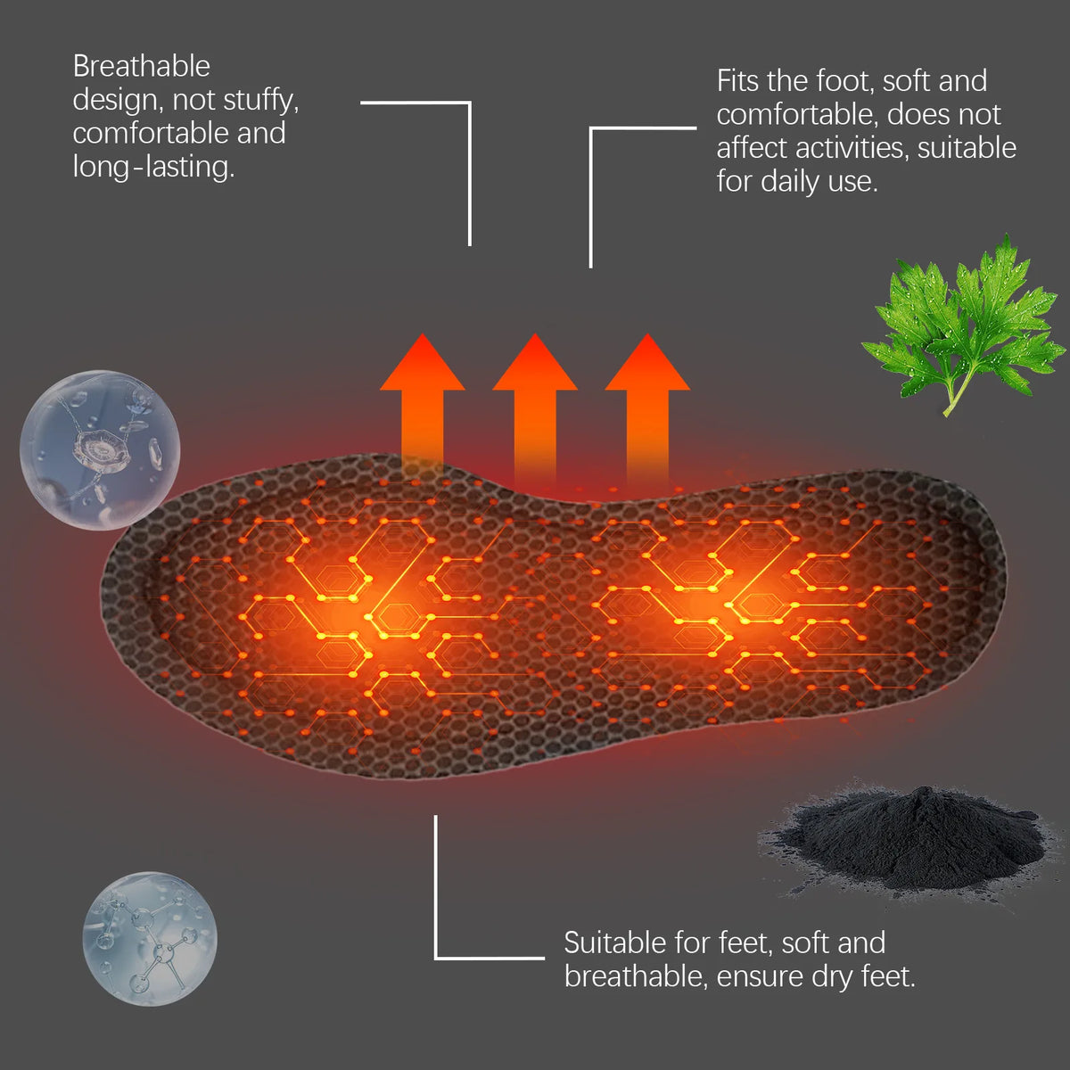 HOUKEA Self Heating Insoles – Winter Foot Warmers Unisex Heating Insoles Qst