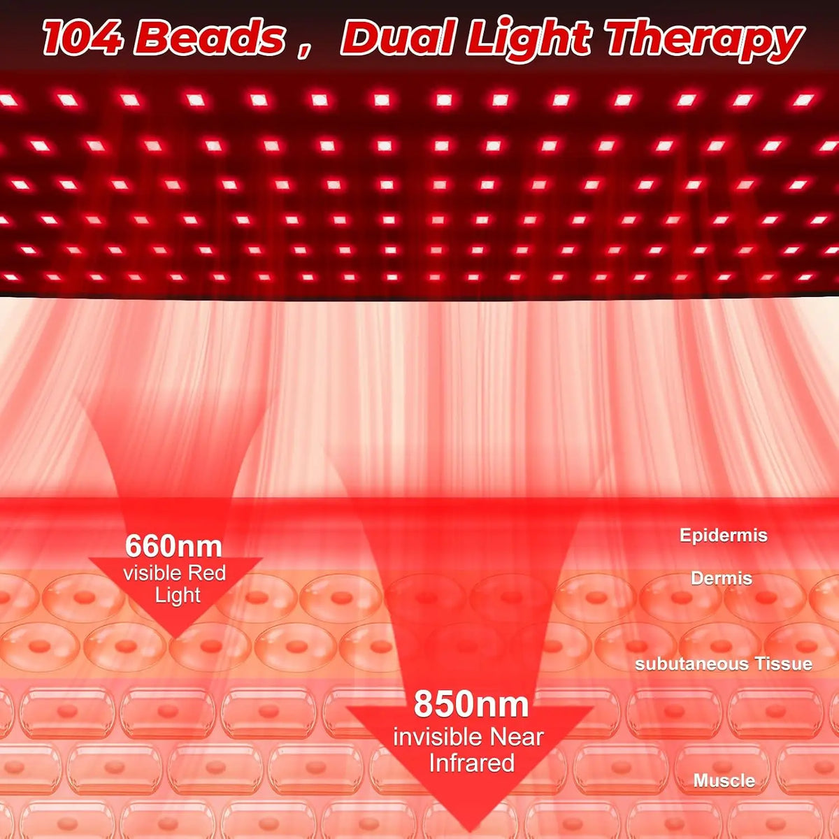 ZONGKUNG 104 LED Red Light Therapy Pad – Neck & Shoulder Red Light Therapy Pad Qst