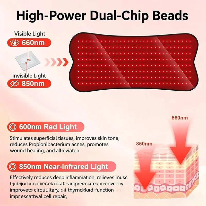 ZONGKUNG Red Light Therapy Pad 210 LEDs 660nm 850nm – 31.5"×14" Red Light Therapy Mat Qst
