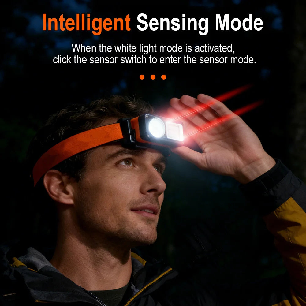 BORUiT Motion Sensor Headlamp – 500LM USB-C Cap Clip Light LED Headlamp Qst