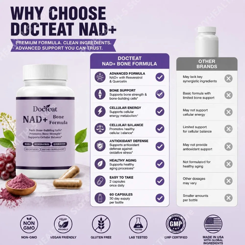 Docteat NAD+ Bone Formula – Resveratrol & Quercetin 60 Caps Dietary Supplement Qst