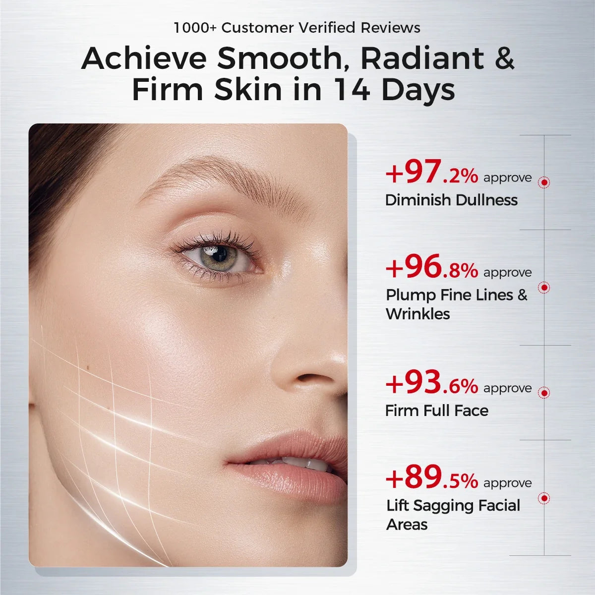 Firming Brightening Face Cream – Yeast RNA & Eudesmol | Qme Anti-Aging Face Cream Qme