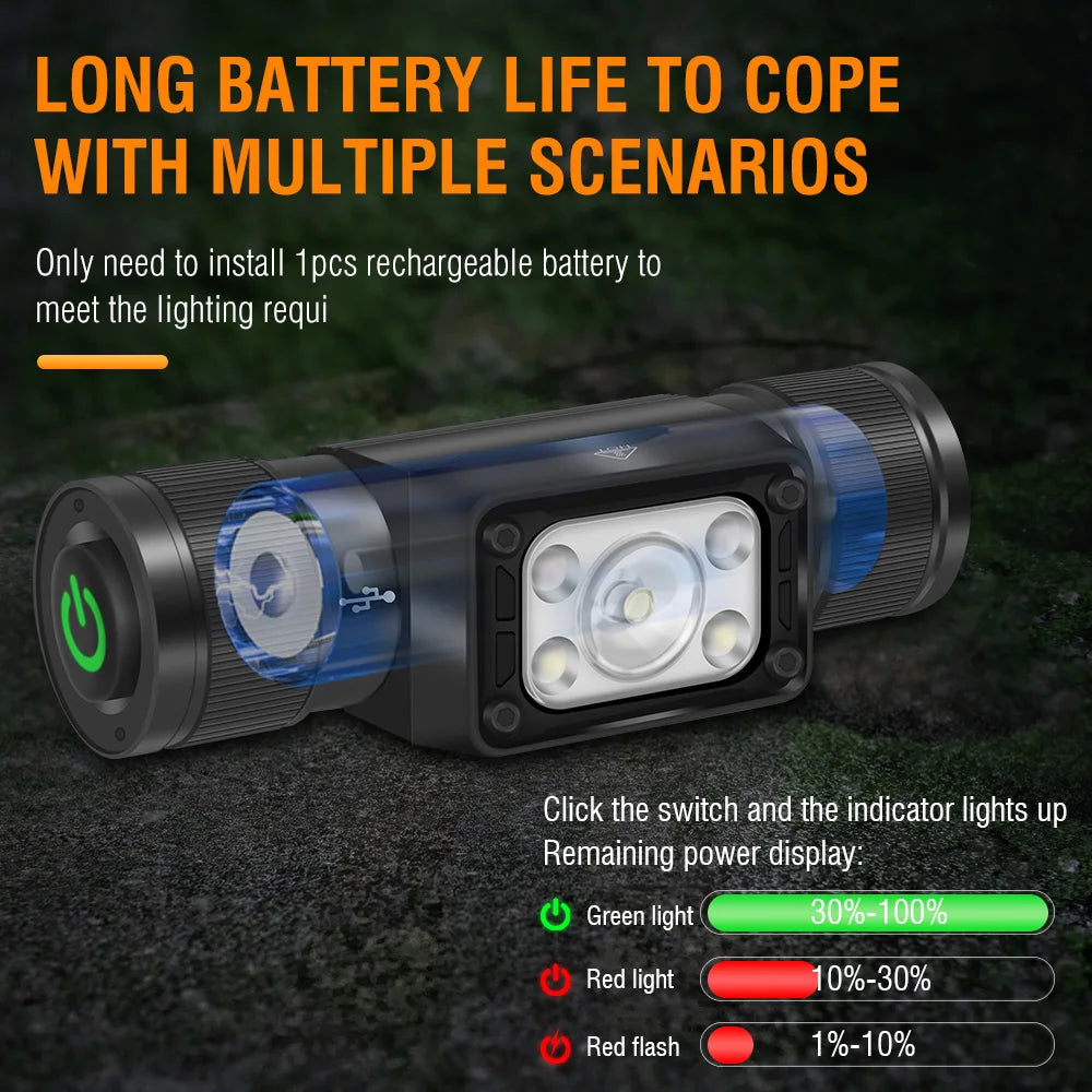 BORUiT HP350 800LM LED Headlamp – Type-C Rechargeable, IP65 LED Headlamp Qst