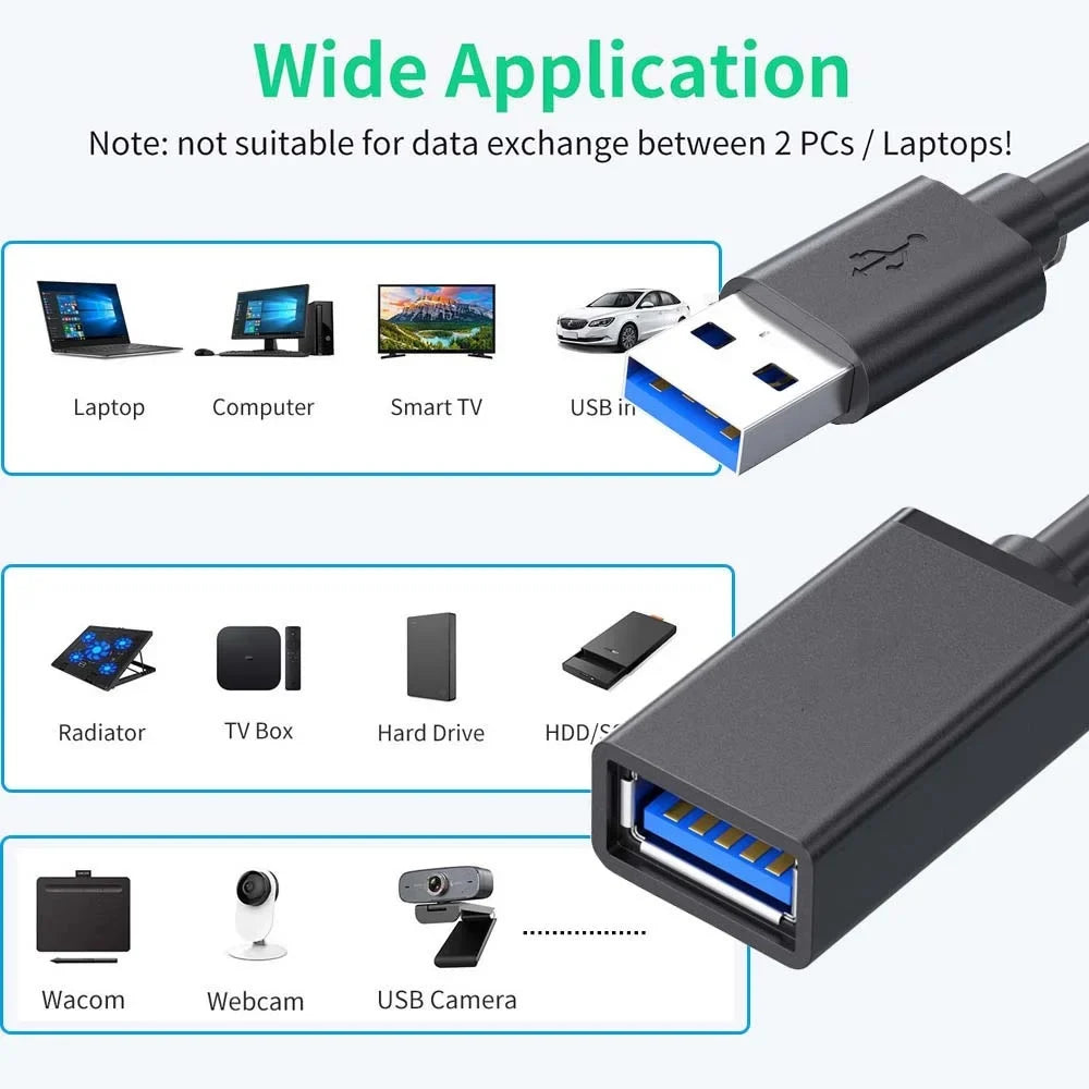 USB 3.0 Extension Cable Male to Female – 6 Lengths Available USB Extension Cable Qme